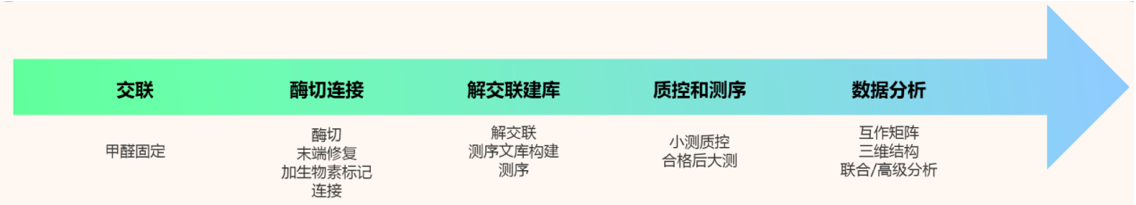 1641126497187958.png image.png