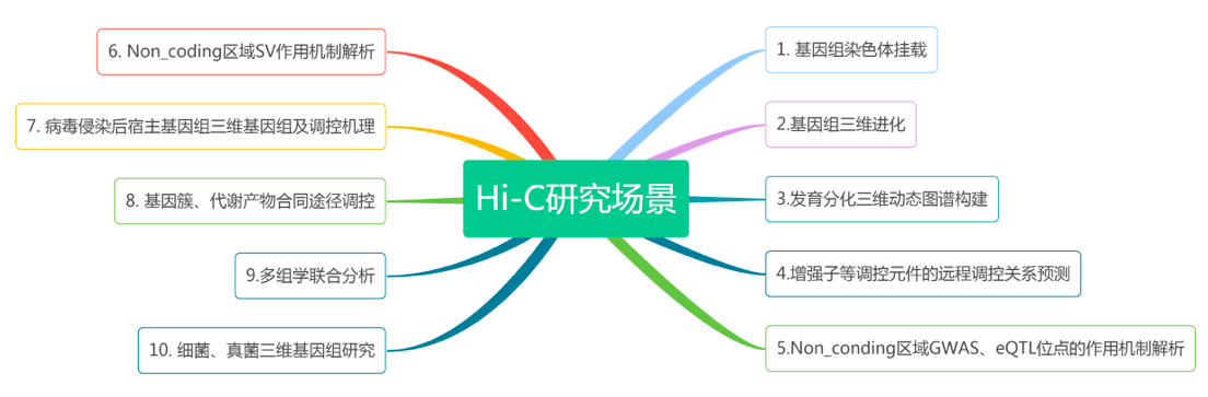 1641126895380590.png image.png