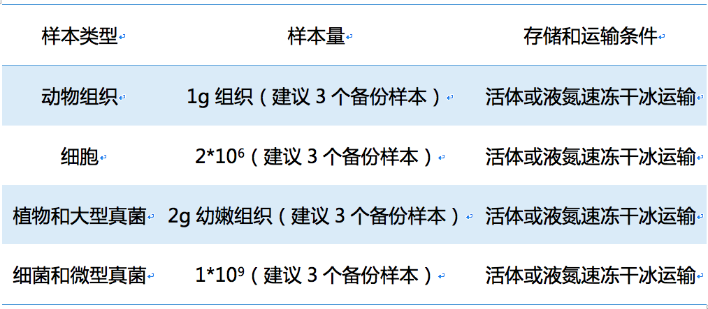 1641126948494334.png image.png