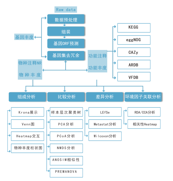 图片 1