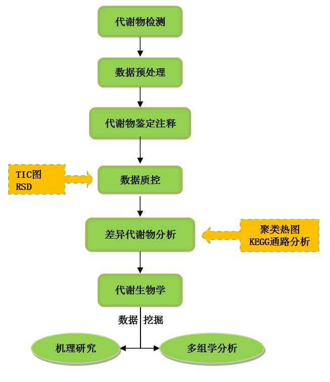 图片 1