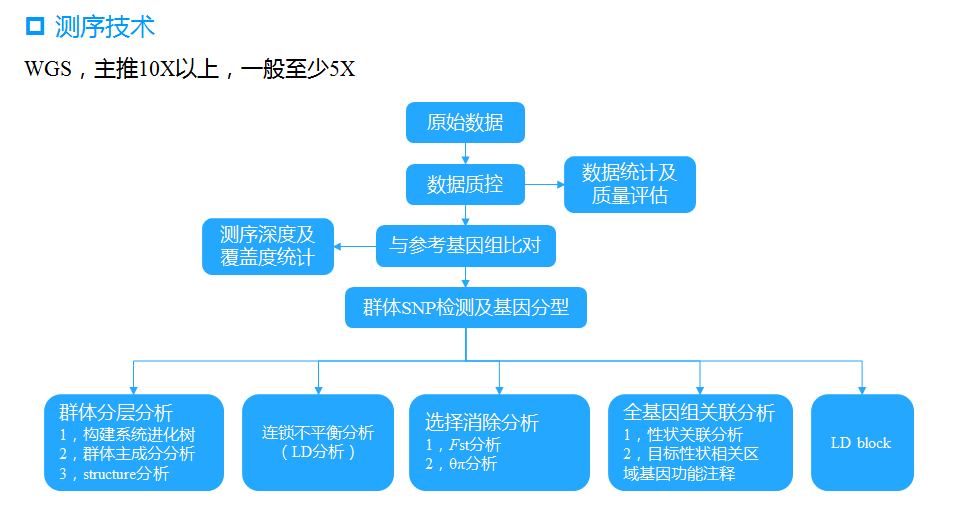 图片 1